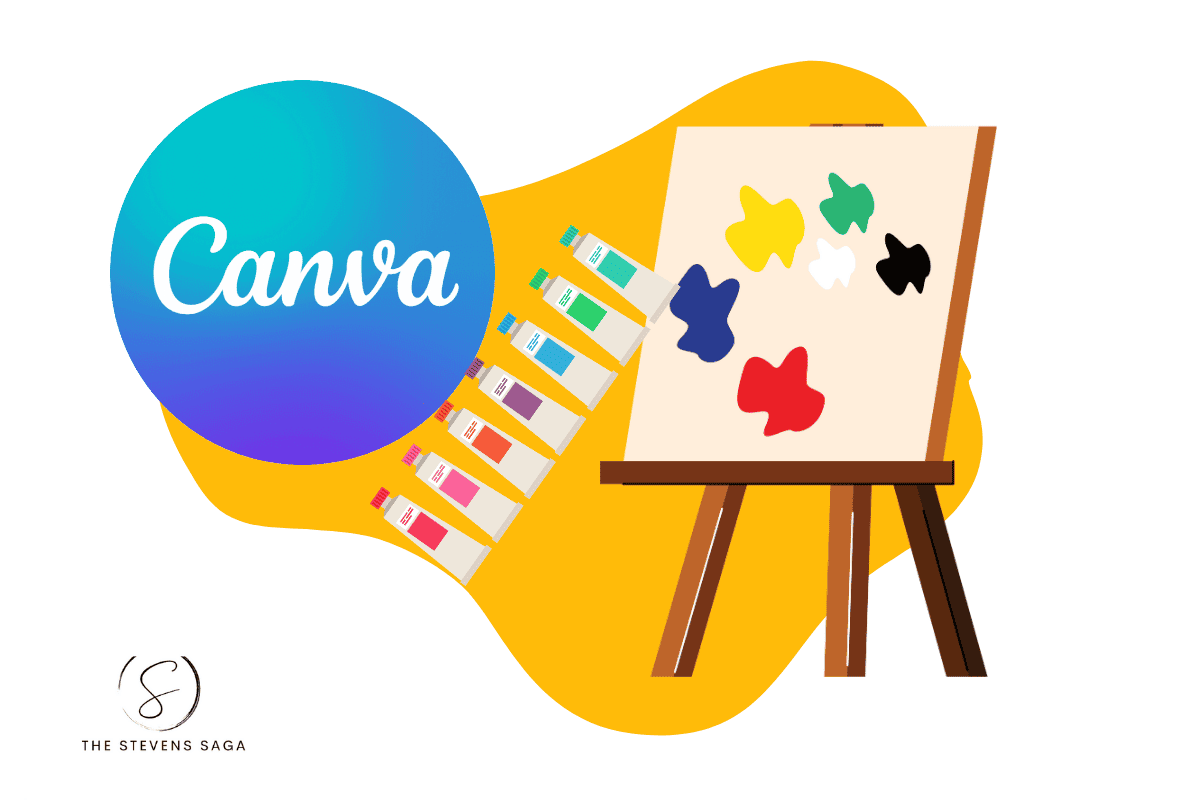 Best Canva Alternatives